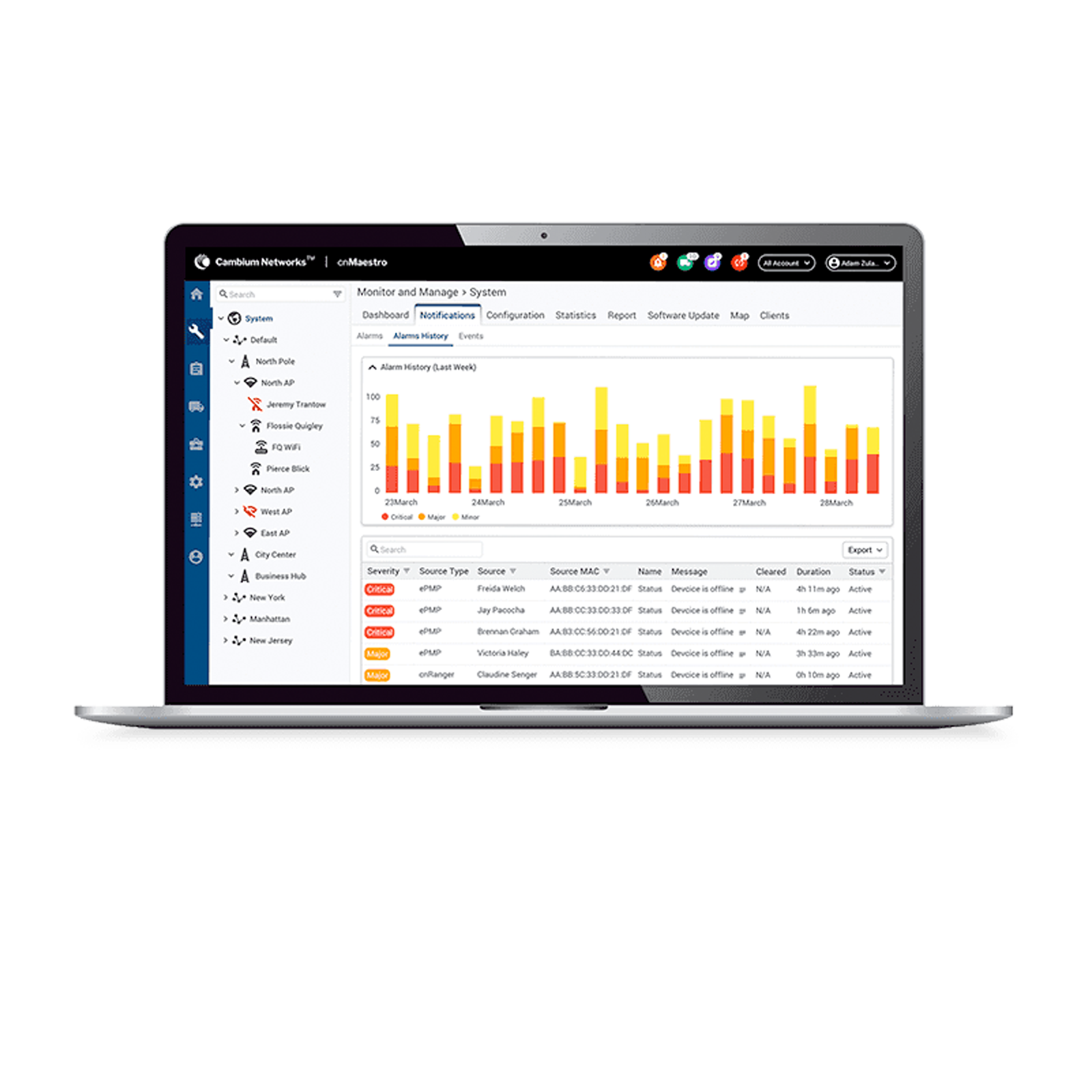 Telestar System Telecommunications Rome (Italy) Telestar System Telecommunications Rome (Italy) cnMaestro Essentials Cambium Network